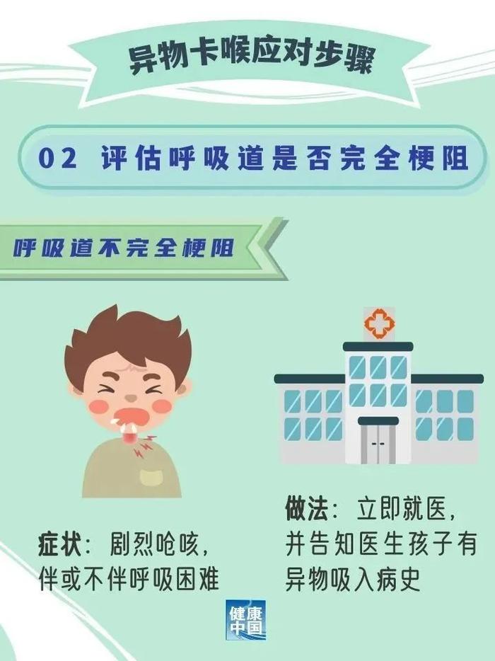 【一图胜千言】异物卡喉现场急救