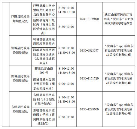 周六逢七夕，为爱不打烊！山东各地婚姻登记机关延时服务