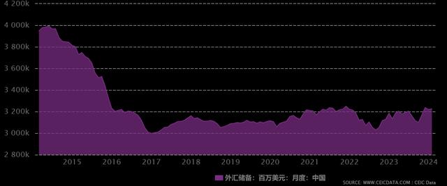 唐晓甫：降息周期来了，黄金还能再创新高吗？