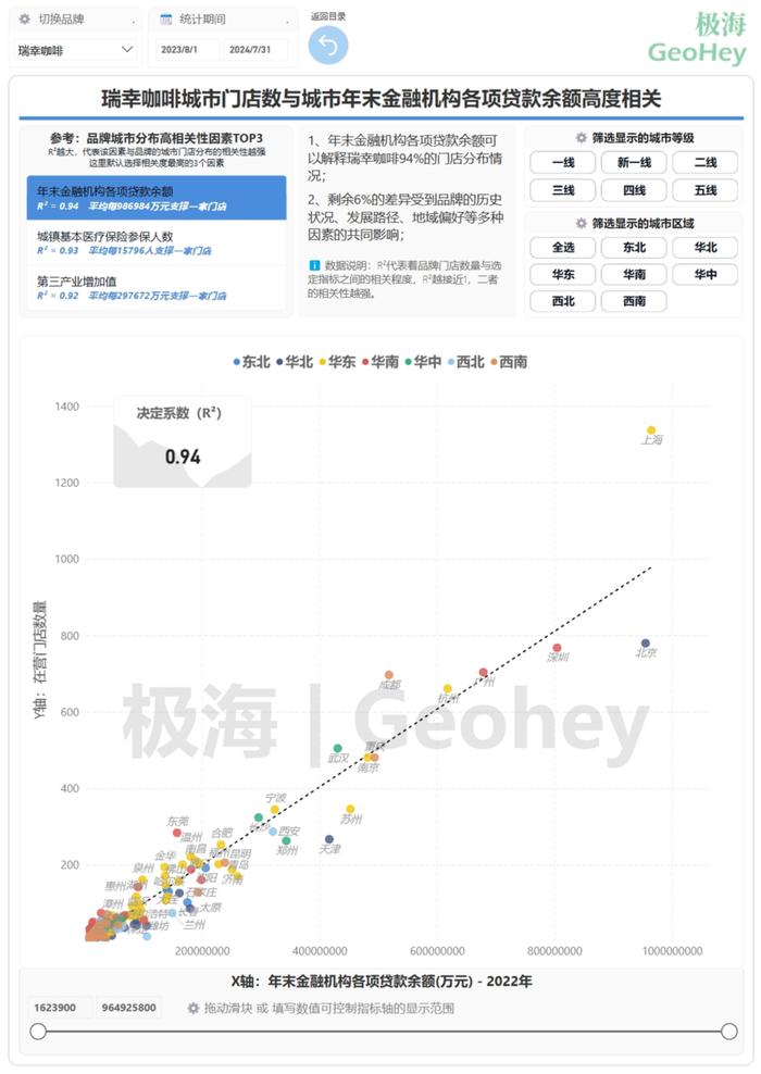 2万家瑞幸咖啡都分布在哪里？