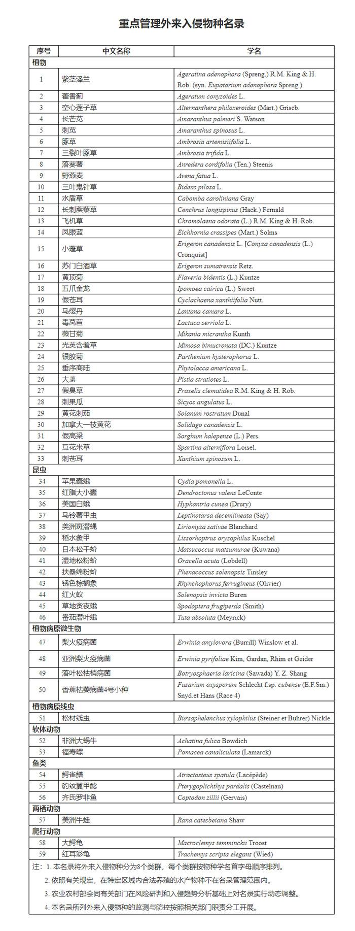 新闻多一度丨女子小区内放生蟑螂，是否涉嫌犯罪？