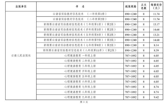 关注丨2024年秋季学期，你的教科书零售价是这样→