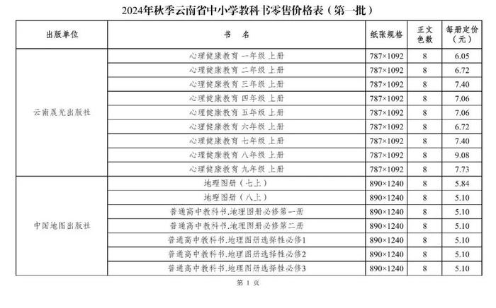 关注丨2024年秋季学期，你的教科书零售价是这样→