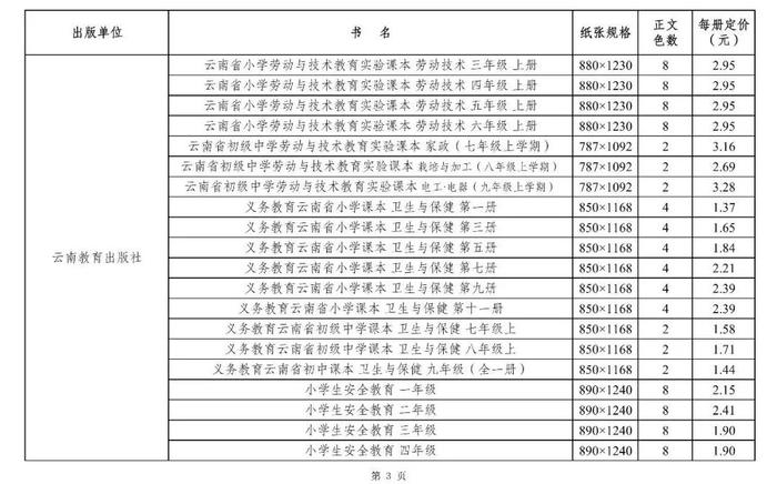 关注丨2024年秋季学期，你的教科书零售价是这样→