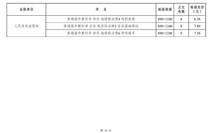 关注丨2024年秋季学期，你的教科书零售价是这样→