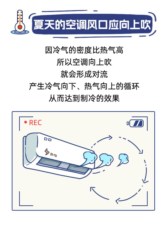 看到账单一下就凉快了！广东人的电费爆表上热搜，省钱攻略→