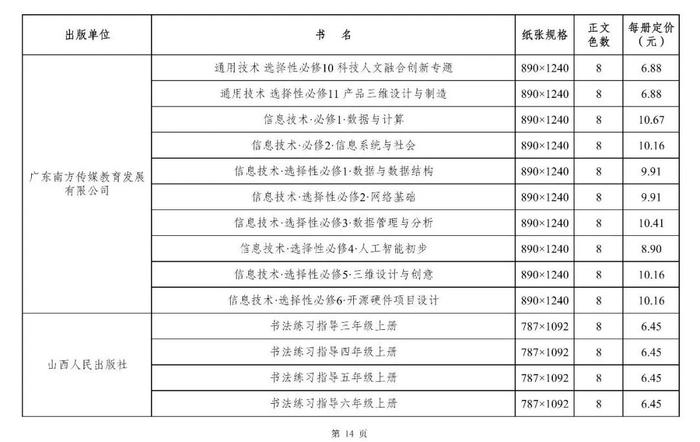 关注丨2024年秋季学期，你的教科书零售价是这样→