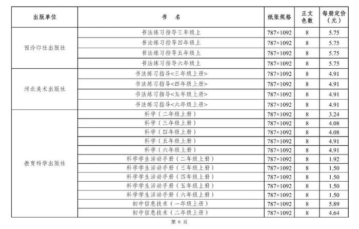 关注丨2024年秋季学期，你的教科书零售价是这样→