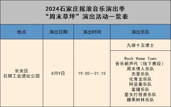 精彩享不停！本周摇滚音乐演出季具体安排来了