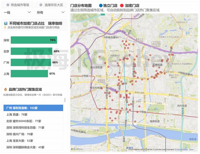 2万家瑞幸咖啡都分布在哪里？