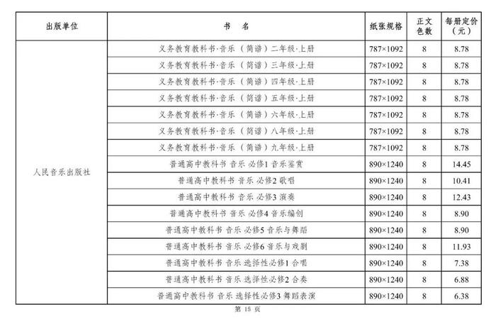 关注丨2024年秋季学期，你的教科书零售价是这样→