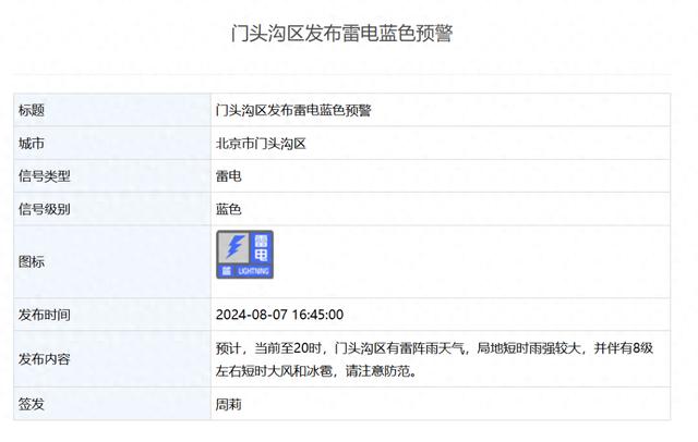 冰雹+雷雨+8级大风即将抵达！北京门头沟发布雷电蓝色预警