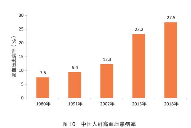 同样一瓶酱油，为什么价格能差5倍？背后真相……