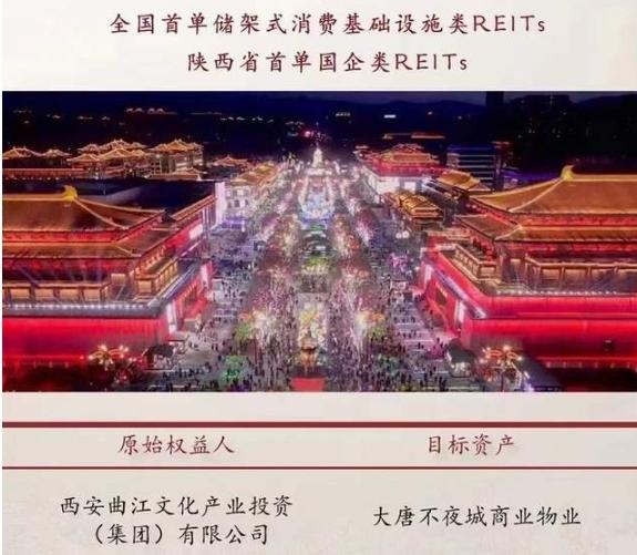 国家文旅金融创新政策解读：REITs如何推动文旅项目“上市”