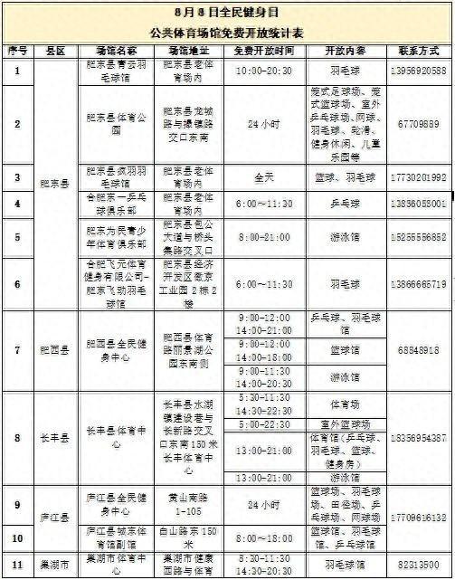 明天！合肥这些地方免费开放