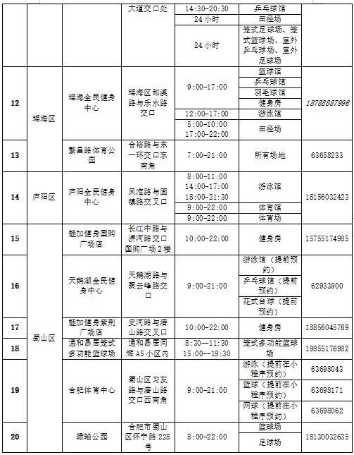 明天！合肥这些地方免费开放