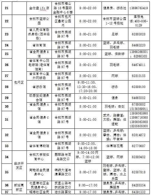 明天！合肥这些地方免费开放