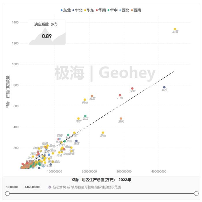 2万家瑞幸咖啡都分布在哪里？