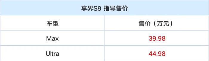 鸿蒙加持，二排躺平！起售不到40万，它是国产“迈巴赫”？！