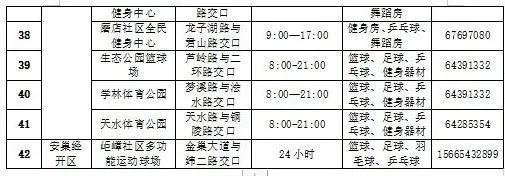 明天！合肥这些地方免费开放