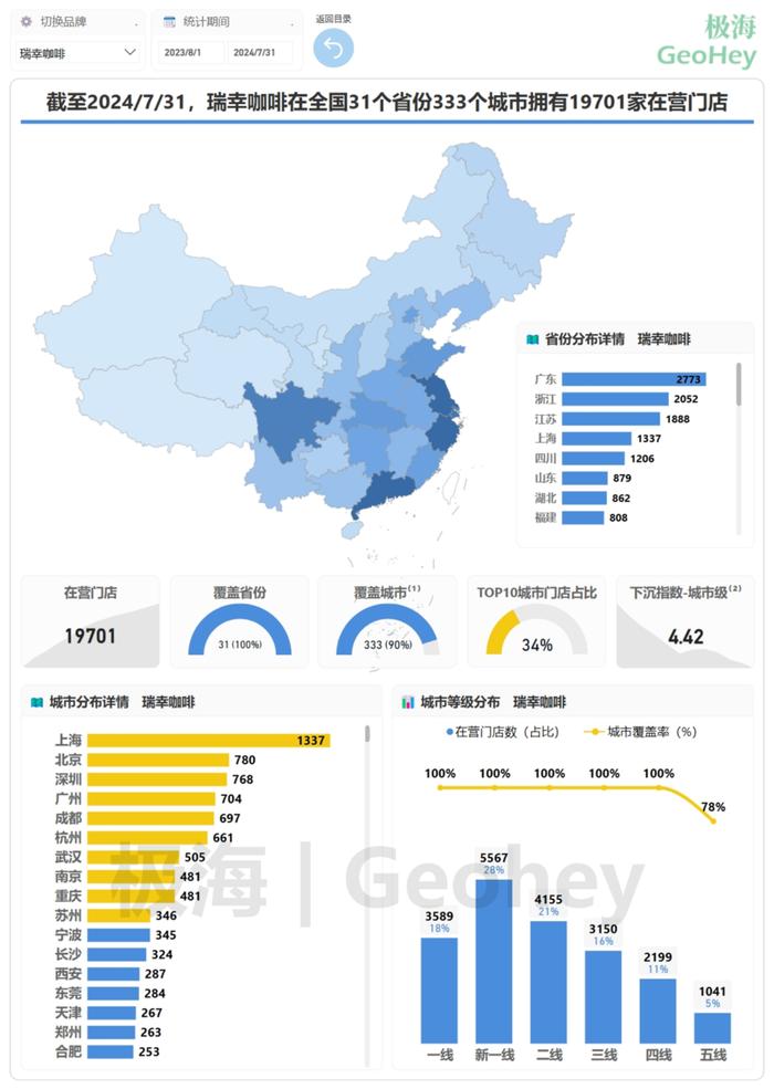 2万家瑞幸咖啡都分布在哪里？