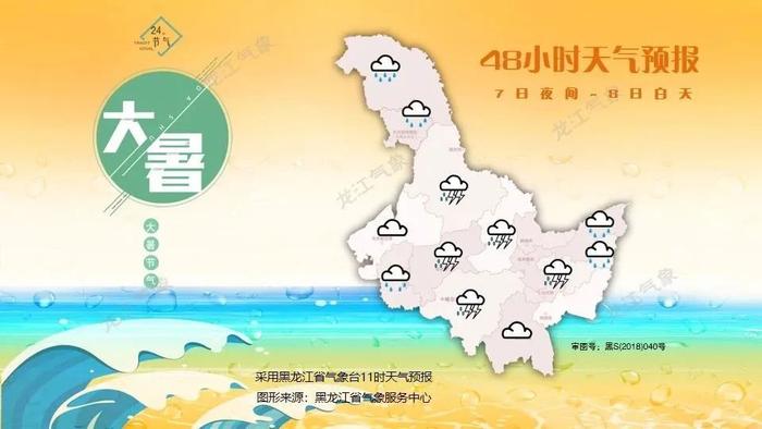 今日立秋！“雨天+炎热”仍是主旋律