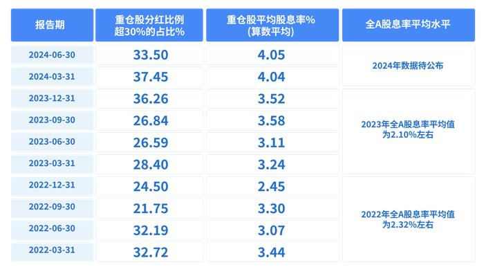 现在，就是鹏华「深度价值派」伍旋的投资时区