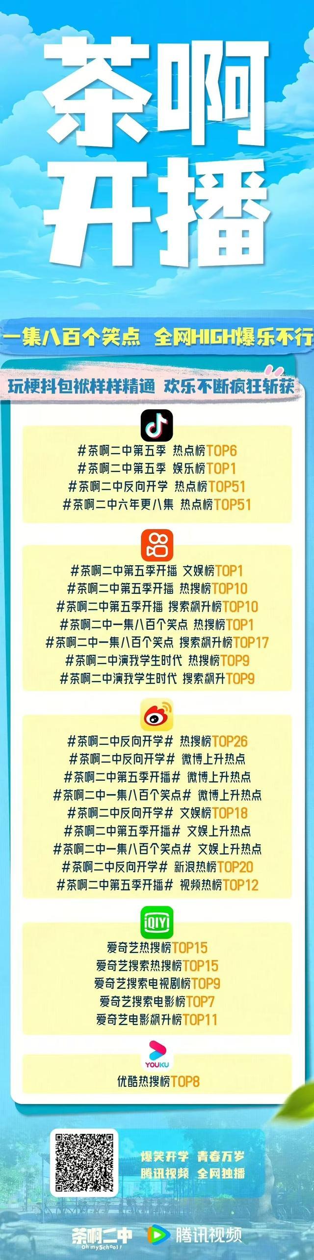 全网曝光量超12亿！吉林动漫IP《茶啊二中》第五季“热”力十足