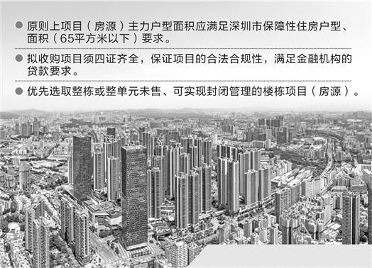 深圳官宣“收储商品房”，一线城市加码稳楼市