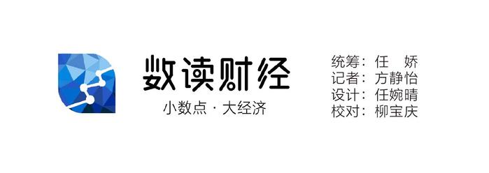 一图看懂｜年内成品油价最大幅度下调 汽油价格每吨降305元