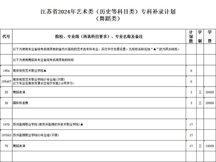 重要通告！今天上午9时开始