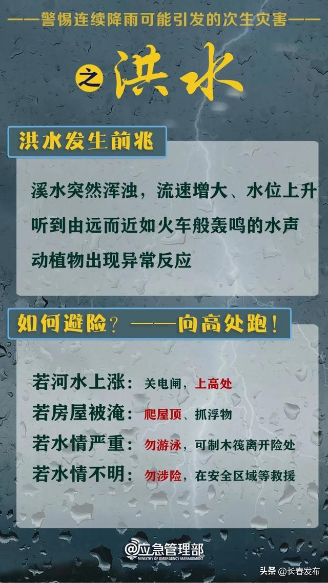 汛期警惕连续降雨可能引发的次生灾害