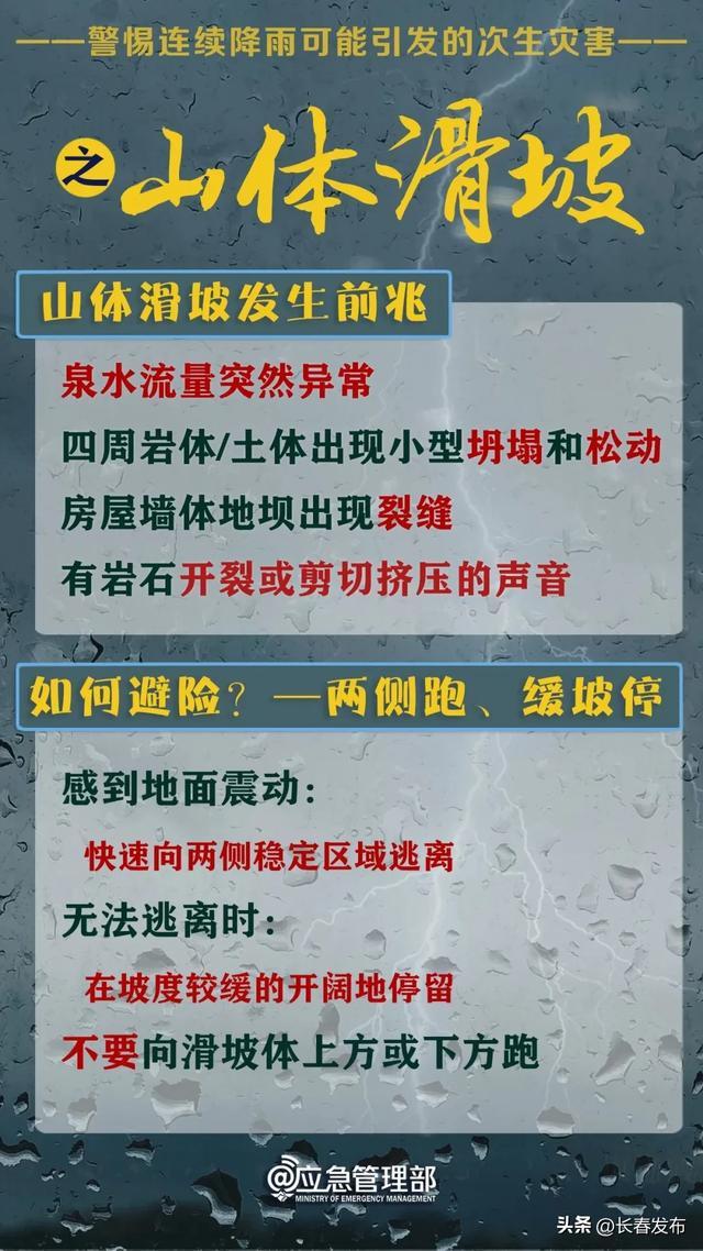 汛期警惕连续降雨可能引发的次生灾害