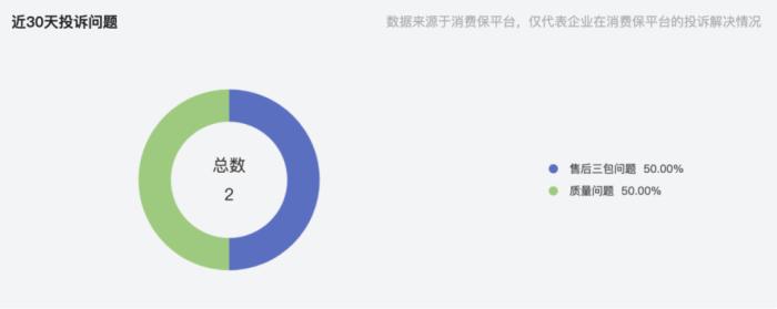 蔻驰“不务正业”开咖啡馆，刚上任的总裁是怎么想的？