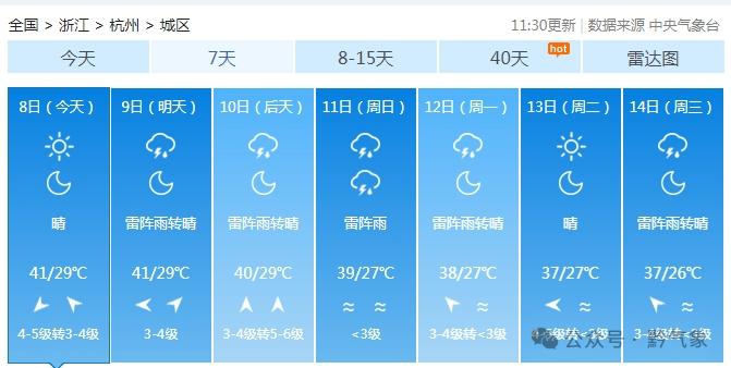 暴雨！大暴雨！贵州多地将迎强降水天气，时间就在……