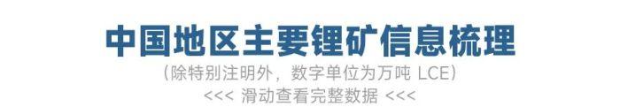 锂价跌破8万元/吨，论超级 “周期熊” 何时终结