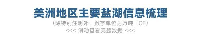 锂价跌破8万元/吨，论超级 “周期熊” 何时终结