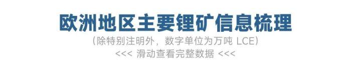 锂价跌破8万元/吨，论超级 “周期熊” 何时终结