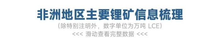 锂价跌破8万元/吨，论超级 “周期熊” 何时终结