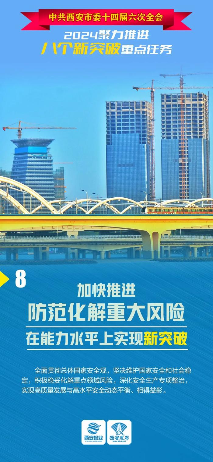 赵一德在西安市调研科技创新和产业创新工作