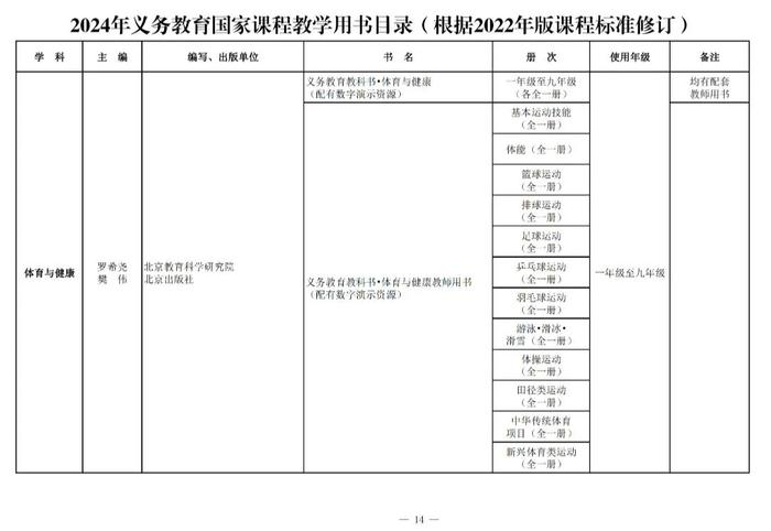 来了！2024年秋季学期投用！