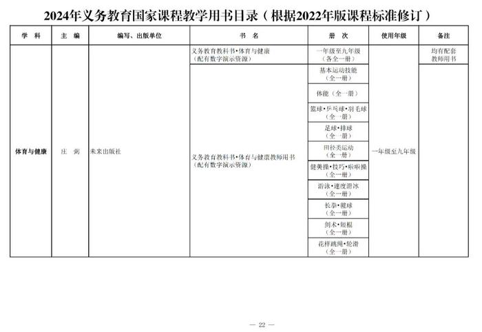 来了！2024年秋季学期投用！