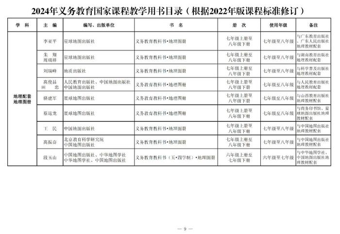 来了！2024年秋季学期投用！