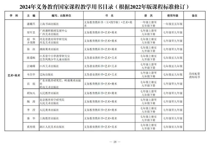 来了！2024年秋季学期投用！