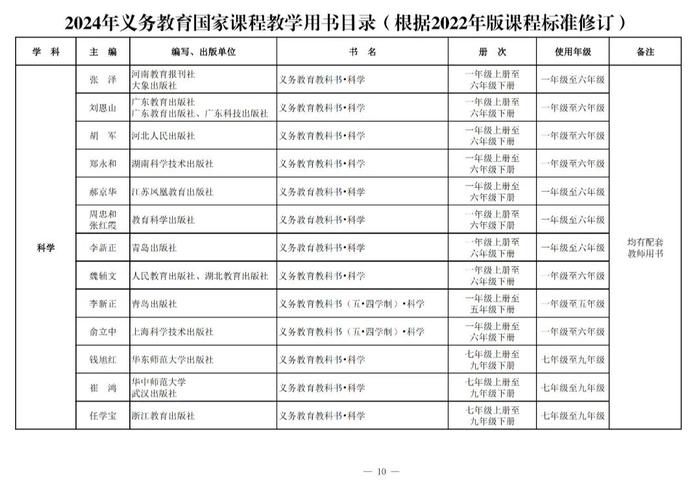 来了！2024年秋季学期投用！