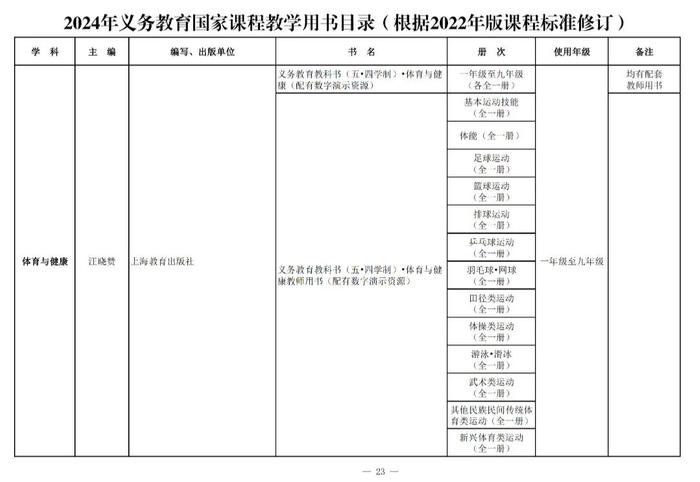 来了！2024年秋季学期投用！