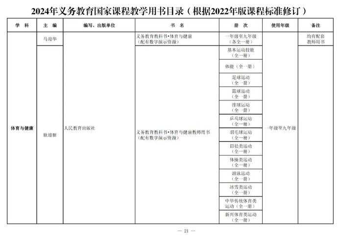 来了！2024年秋季学期投用！