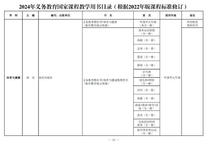 来了！2024年秋季学期投用！