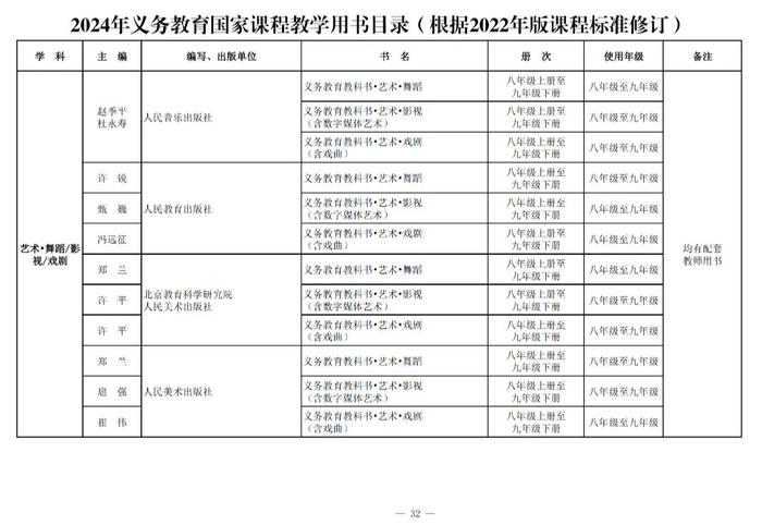 来了！2024年秋季学期投用！