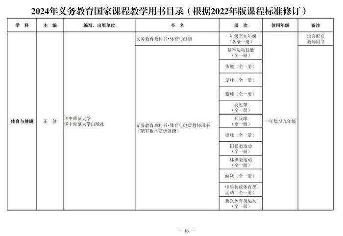 来了！2024年秋季学期投用！